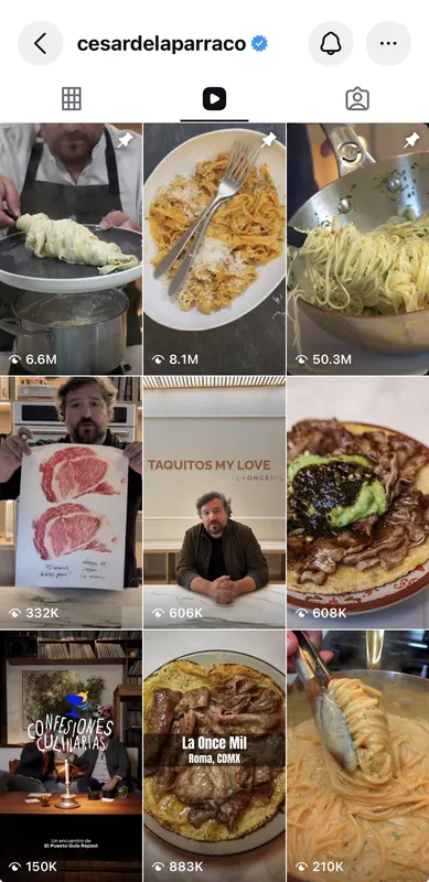 Perfil de Instagram de César de la Parra